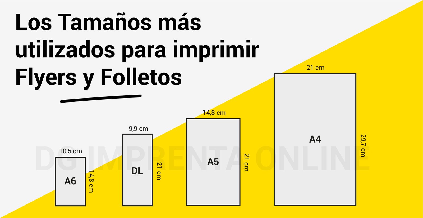 Tamaños mas usuales en la impresion de flyers en Murcia